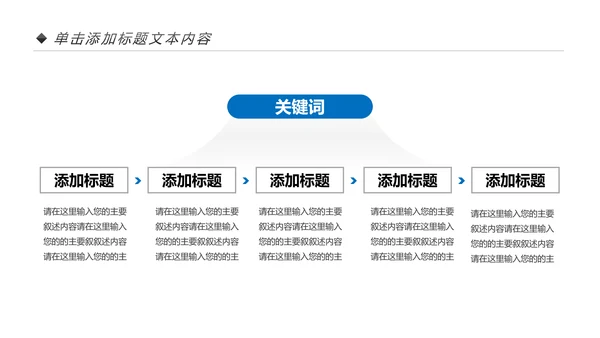 房地产行业营销策划销售工作汇报PPT模板