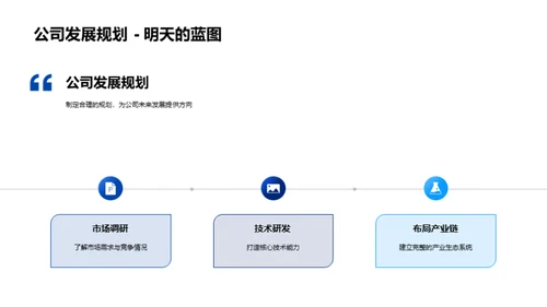 技术变革与市场前瞻