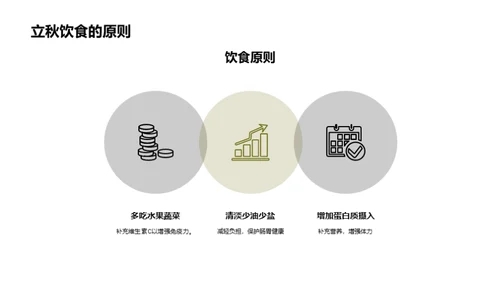 水墨风农林牧渔节日节气PPT模板