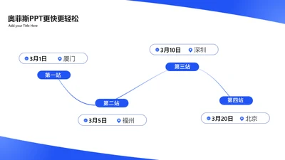 简约风流程关系4项PPT