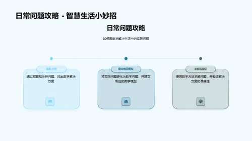 生活中的数学密码