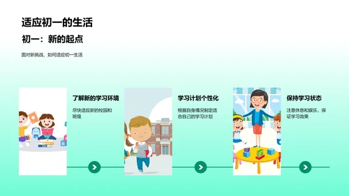 初一学生学习生活引导PPT模板