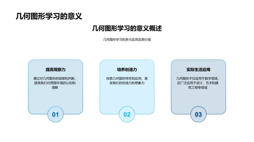 几何图形学习讲座PPT模板