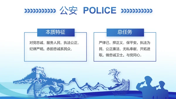 蓝色大气警察礼仪培训动态PPT模板