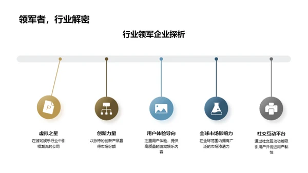 游戏行业商务礼仪