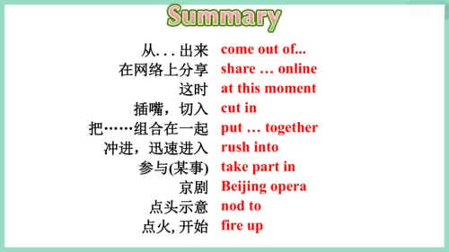 Unit 2 More than fun! Understanding Ideas阅读教学课件【新外