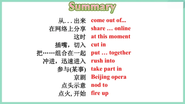 Unit 2 More than fun! Understanding Ideas阅读教学课件【新外