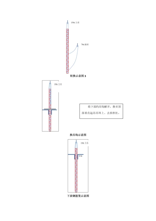 地连墙钢筋笼吊装专题方案.docx