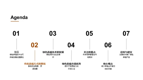 绿色养殖技术与可持续发展