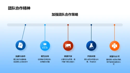 新员工导航手册