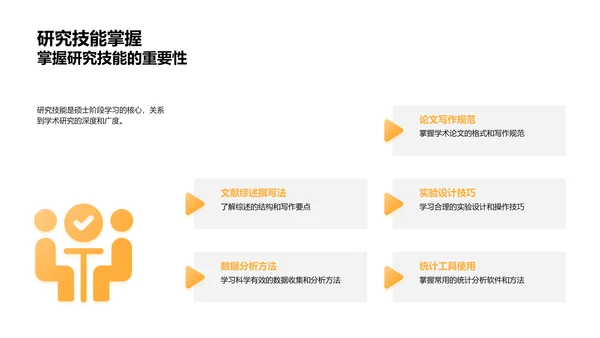 硕士生涯全面规划