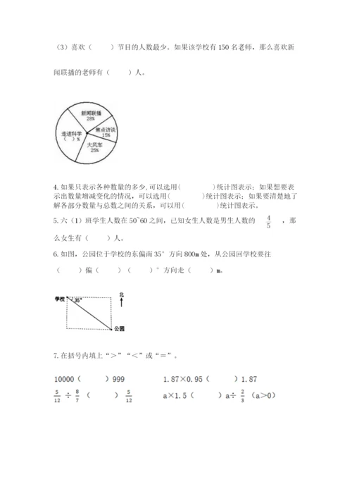 人教版六年级上册数学期末测试卷（研优卷）.docx