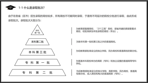 高考志愿填报全面指南PPT模板