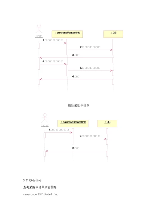 ERP生产基础管理系统采购具体申请单管理.docx