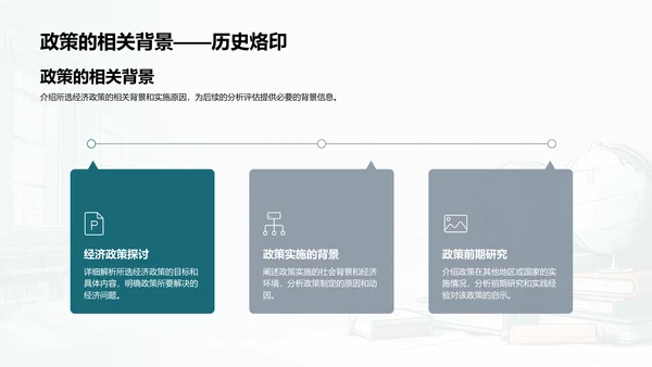 经济政策分析评估PPT模板