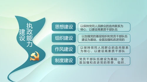 纪检监察党风廉政教育工作汇报ppt
