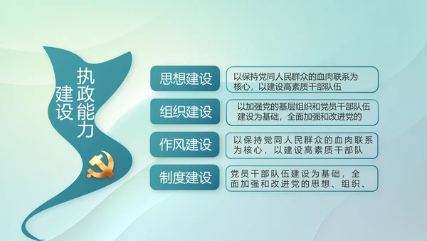 纪检监察党风廉政教育工作汇报ppt