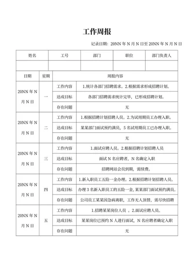 人事工作周报word模板