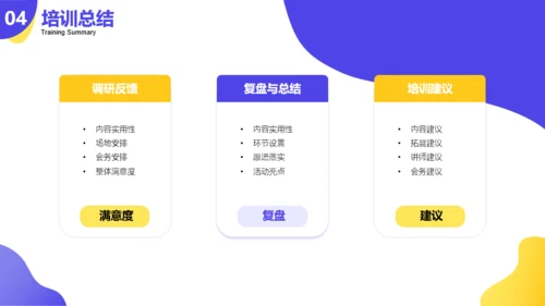 紫黄撞色简约商务风企业培训PPT模板