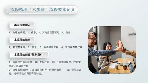 橙绿简约流程改善流程梳理PPT模板宣传PPT动态PPT