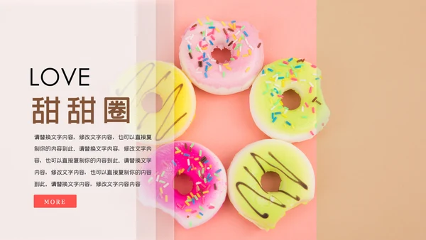 美食甜甜圈下午茶甜品店美食PPT模板