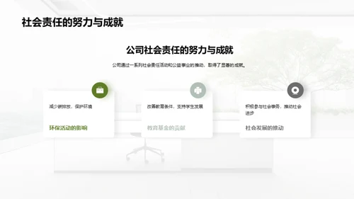 企业公益之路