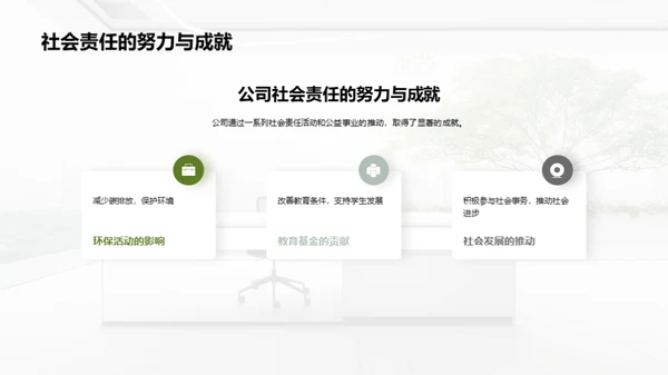 企业公益之路