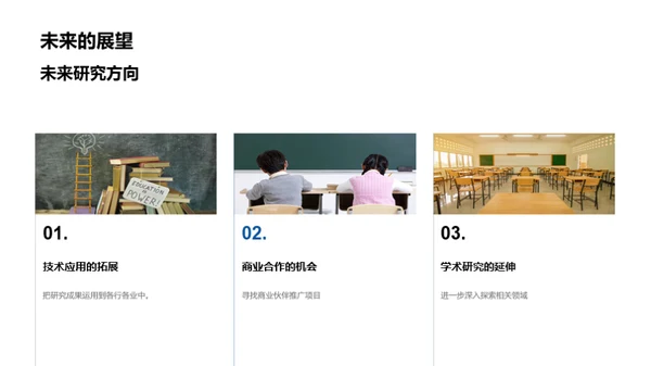 项目落地之路