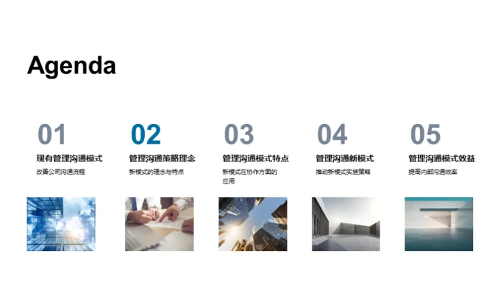 掌控未来：咨询公司沟通新篇章