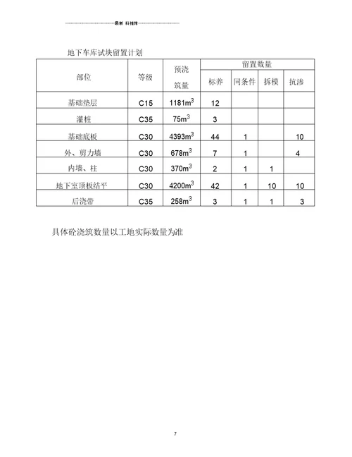 二期一标段混凝土试块留置方案