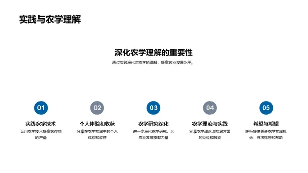 农学实践与理论探究