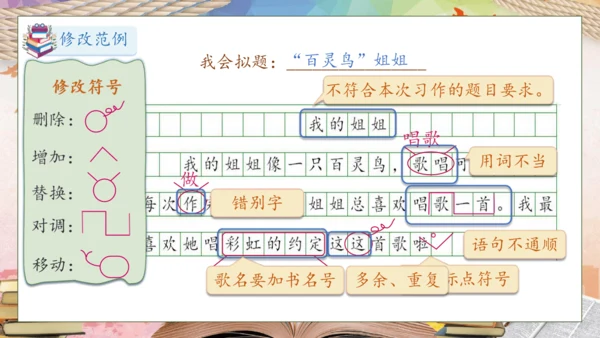 【核心素养】部编版语文三年级下册-习作6. 身边那些有特点的人（课件）