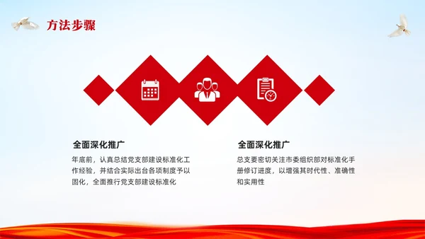 红色简约标准化规范化建设工作方案PPT模板宣传PPT动态PPT