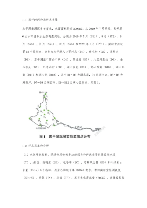 东平湖水体营养化状况综合评价.docx