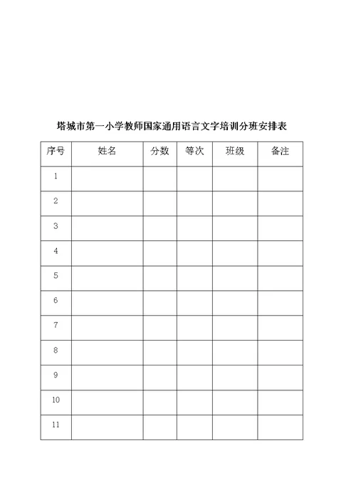 XX-XX学年国家通用语言文字培训方案