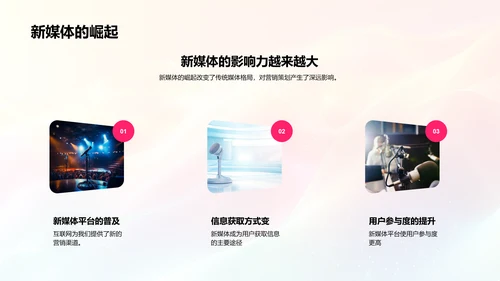 双十一营销策略