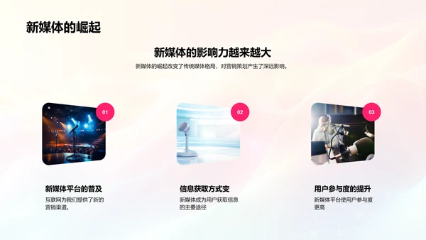 双十一营销策略