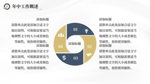 突破自我潜能登峰者年中工作总结通用PPT模板