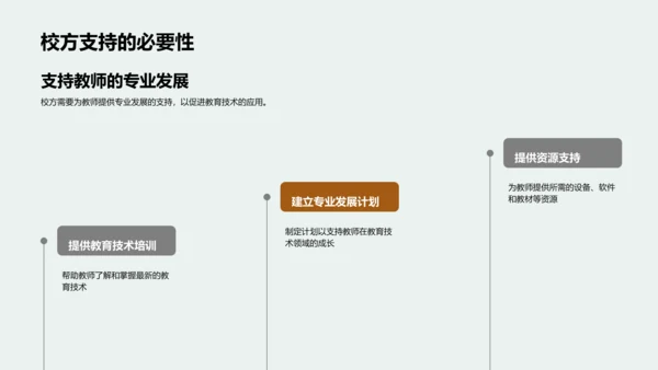 教育科技与创新教学