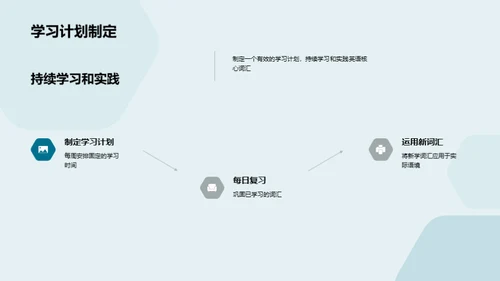 英语词汇学习全攻略