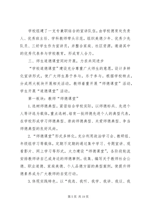 黄家川小学20XX年小学“道德讲堂”工作计划.docx