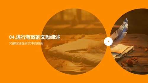 历史研究全方位指导