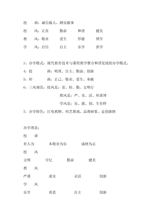 (参考)学校办学理念集锦.docx