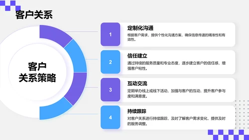 紫色简约风创新创业项目方案书PPT模板