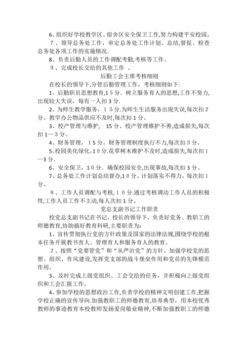 学校行政人员工作职责.docx