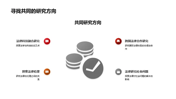 法学研究的新视角