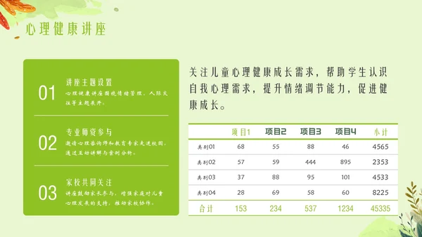 绿色插画风小学校园活动PPT模板