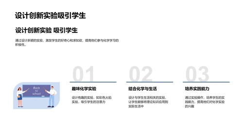 创新化学教学PPT模板