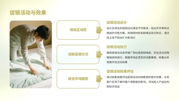 浅绿色简约风学生开学被褥营销复盘报告