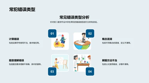 初二数学作业解析